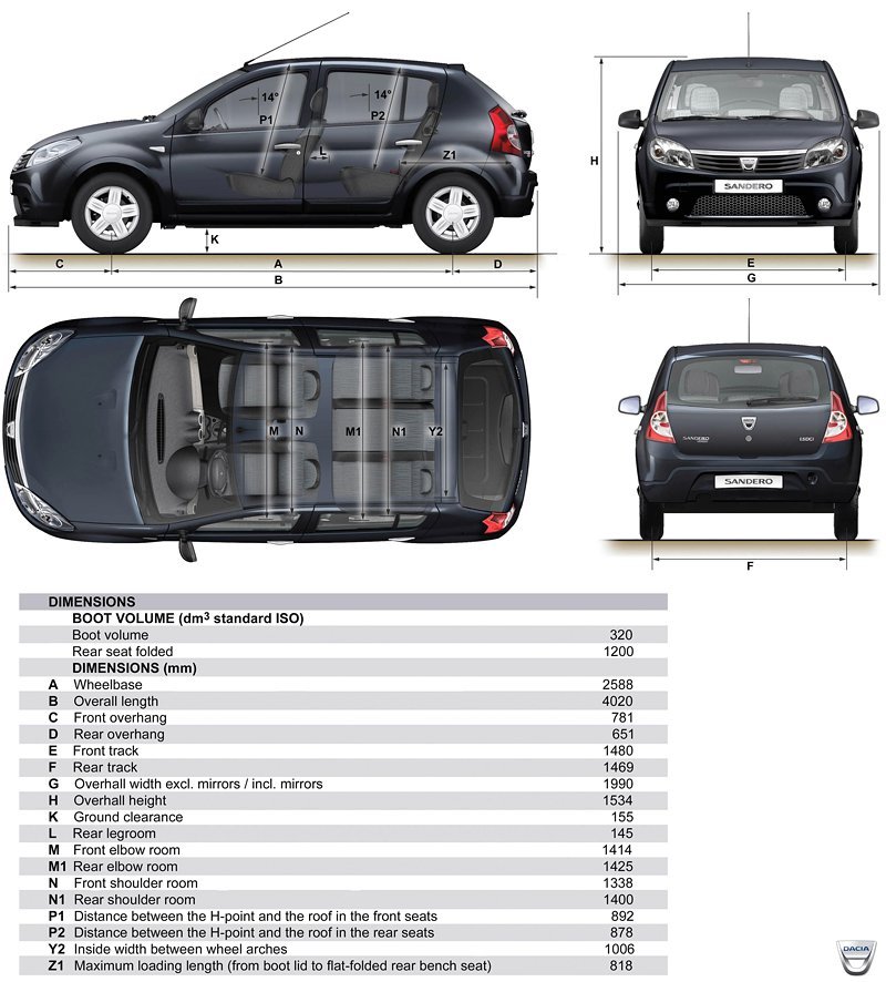 Dacia Sandero