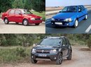 Dacia v nové době: Od licenčních renaultů k úspěchům napříč Evropou