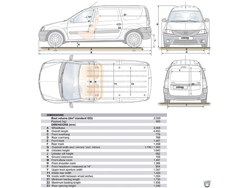 Dacia Logan