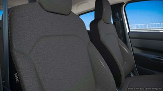 Dacia Spring Dacia Spring