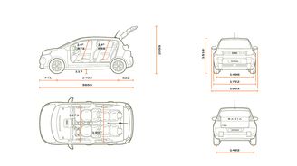 Dacia Spring Dacia Spring