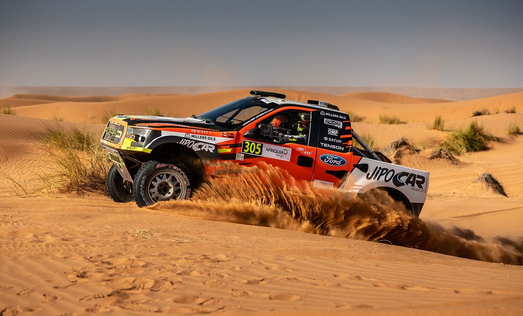 Rallye Dakar 2020