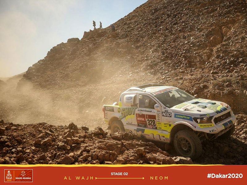 Dakar 2020