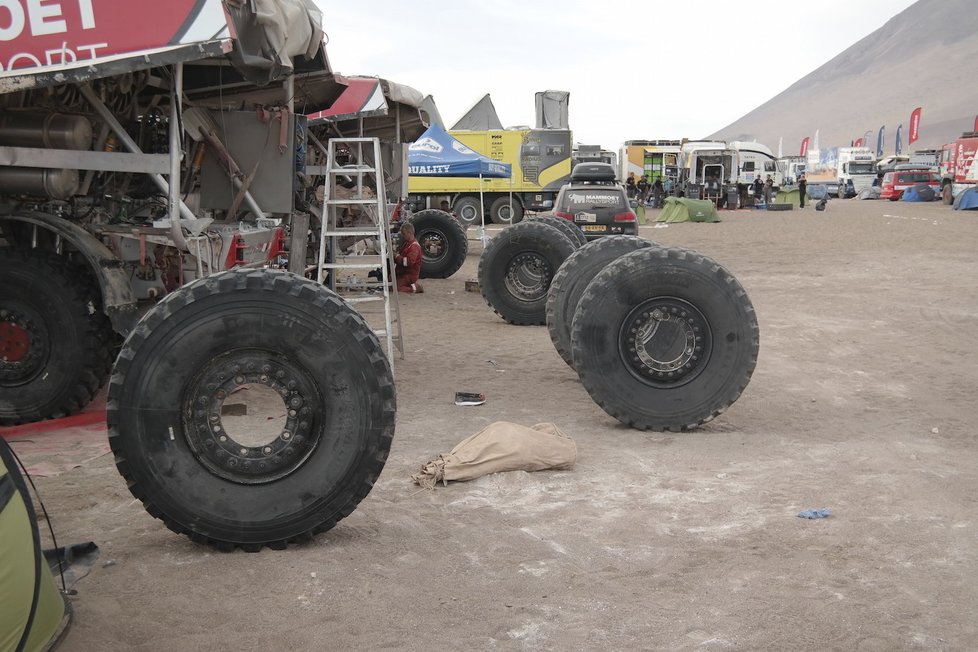 Dakar z pohledu financí