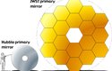 Dalekohled JWST dostal jméno po Jamesi Webbovi. V 60. letech minulého století, kdy začala pilotovaná éra kosmonautiky, byl ředitelem NASA