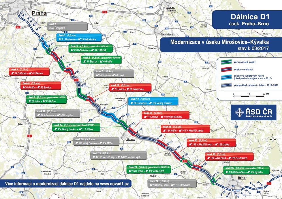 Silničáři letos opraví na 600 kilometrů dálnic a silnic, stavební práce začínají na dálnici D1 dnes. Opravy a 140 kilometrů staveb nových silnic zkomplikují dopravu.