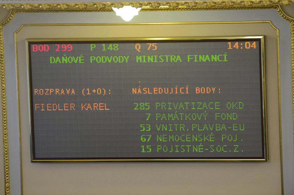 Sněmovna řešila bod „Daňové podvody ministra financí“.