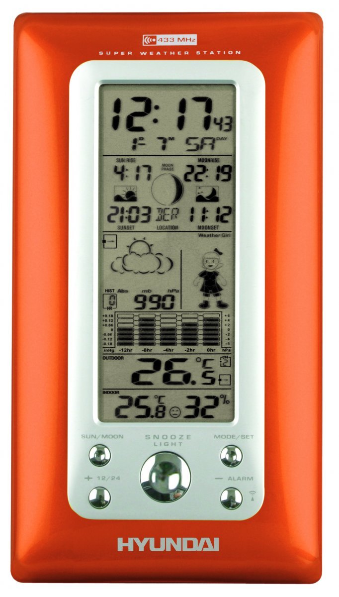 Meteostanice informuje o teplotě, barometrickém tlaku, fázích měsíce nebo východu a západu slunce, www.eproton.cz, 1 499 Kč