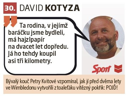 David Kotyza