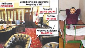 Na svůj někdejší luxus Rath smutně vzpomíná v litoměřické vazební věznici