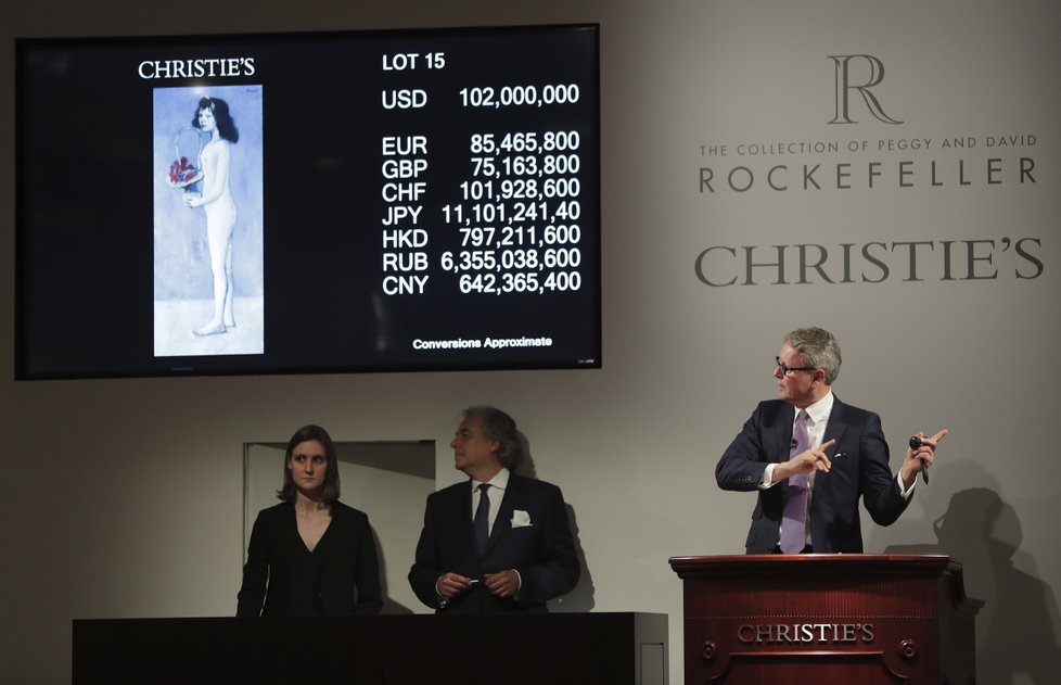 Dražba Rockefellerovy sbírky zatím vynesla 14 miliard korun.