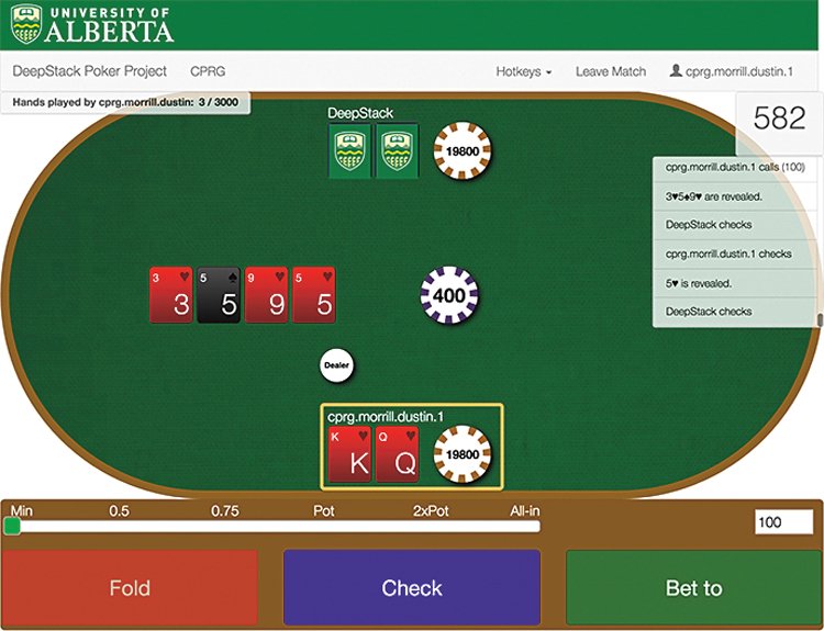 DeepStack: Na obrázcích můžete vidět část partie pokeru, kterou DeepStack hraje proti lidskýmu protihráči. DeepStack nevyžaduje výkon superpočítače – stačí mu běžný laptop s výkonnější grafi ckou kartou, kterou používá pro své výpočty.