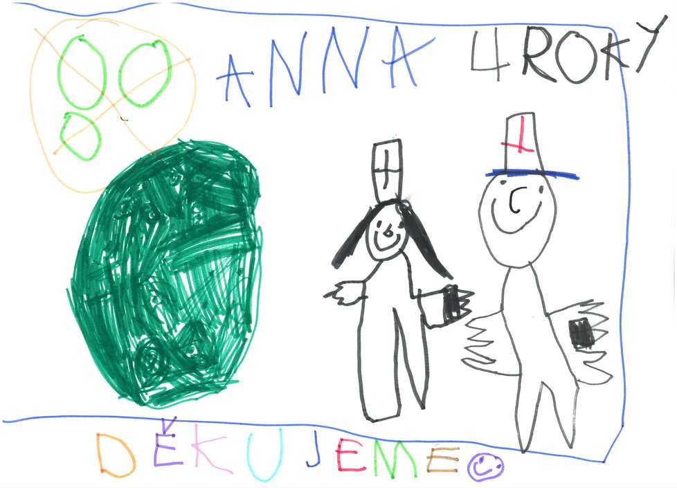 Anna, 4 roky