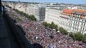Protivládní demonstrace na Václavském náměstí (3. 9. 2022) se účastnilo 70 000 lidí Protivládní demonstrace na Václavském náměstí (3. 9. 2022) se účastnilo 70 000 lidí