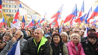 Demonstrace na Václavském náměstí: Policie zadržela dvě osoby, pozastavila i dopravu na magistrále