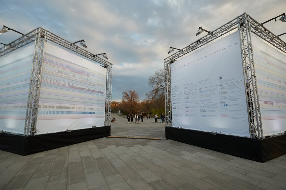 Praha oslaví Den Země vizuální show: Jarní ochutnávka Signal Festivalu vsadí na digitální tapisérii a proměny planety. K vidění bude v areálu holešovického Výstaviště od 22. do 28. dubna.