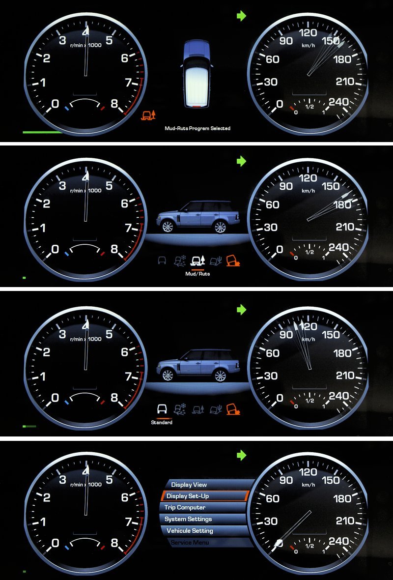 Range Rover 1970-2012