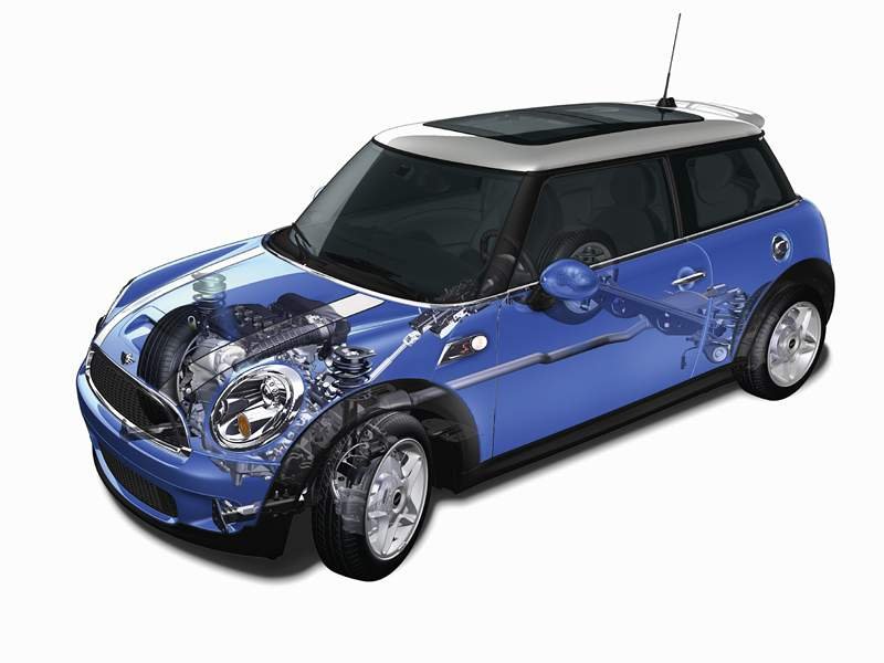 Mini Cooper S