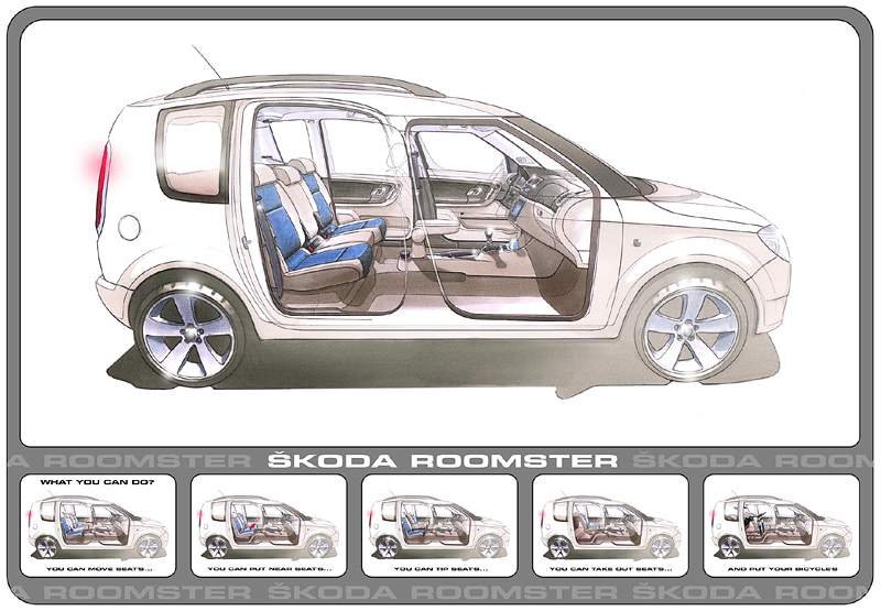 Škoda Roomster