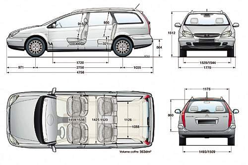 Citroën