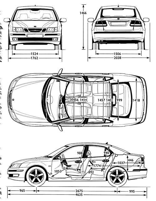 Saab