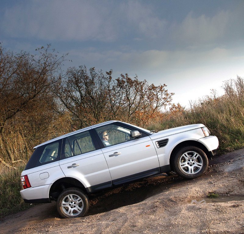 Land Rover Range Rover Sport