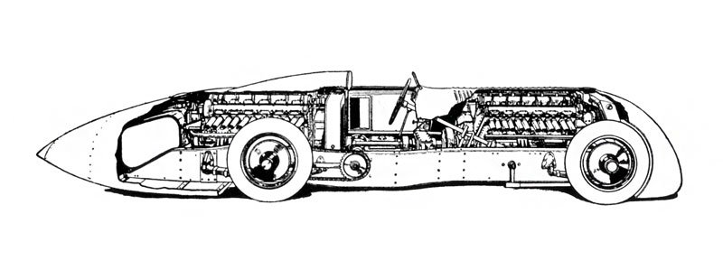 Sunbeam 1000 hp (1926-1927)