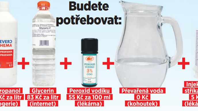 Co budete potřebovat k výrobě?