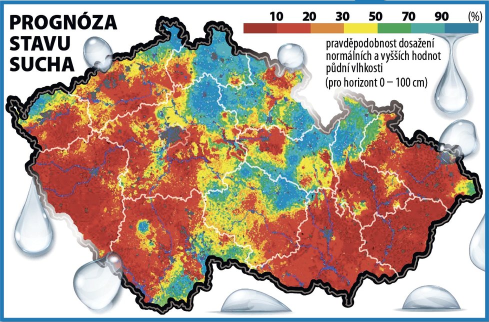 Prognóza.