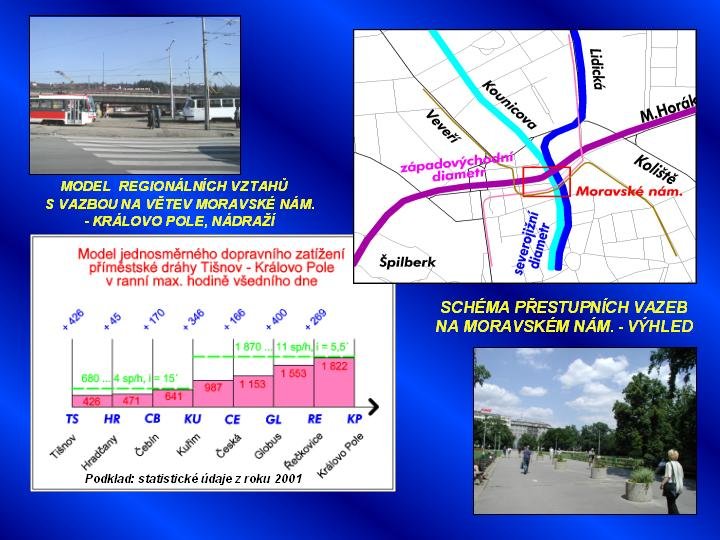 Možné řešení dopravního uzlu na Moravském náměstí a v Králově Poli.