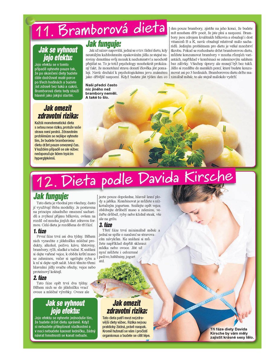 12 nejúspěšnějších diet světa