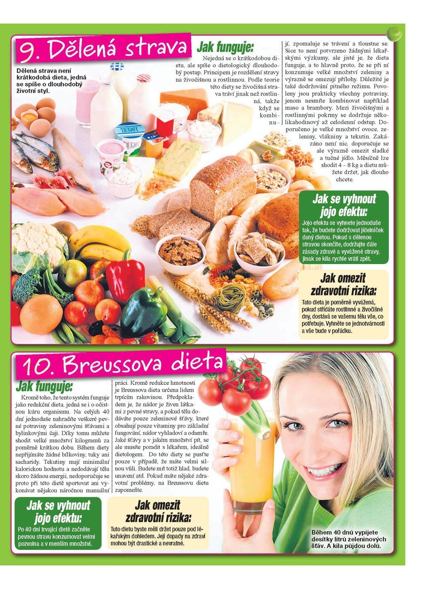 12 nejúspěšnějších diet světa