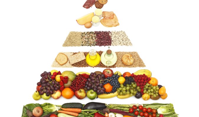 Dieta podle kliniky Mayo se řídí potravinovou pyramidou