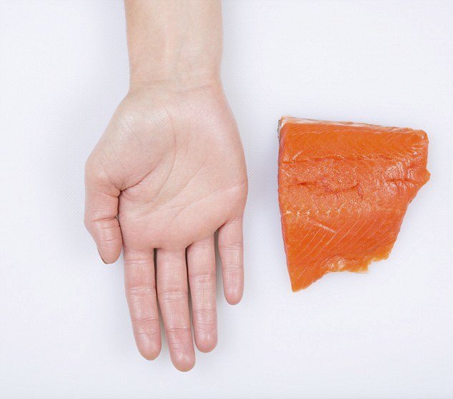 Mastné ryby- velikost dlaně: Stejně jako maso, mastné ryby jako losos, makrela nebo sardinky by se měly jíst po porcích o velikosti dlaně. Filé vážící 100 gramů dodá kolem 200 kalorií, jedna porce týdně naplní potřebu zdravých omega 3 mastných kyselin. Pokud se nesnažíte zhubnout, tak vám neublíží ani o něco větší kousek.