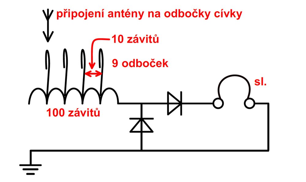 Dejte pozor na správnou orientaci diod, jinak krystalka hrát nebude