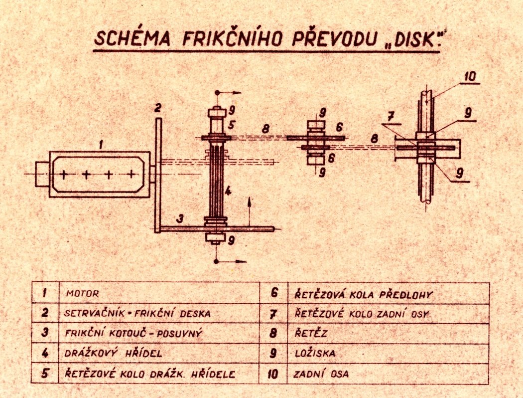 Disk z brněnské Zbrojovky