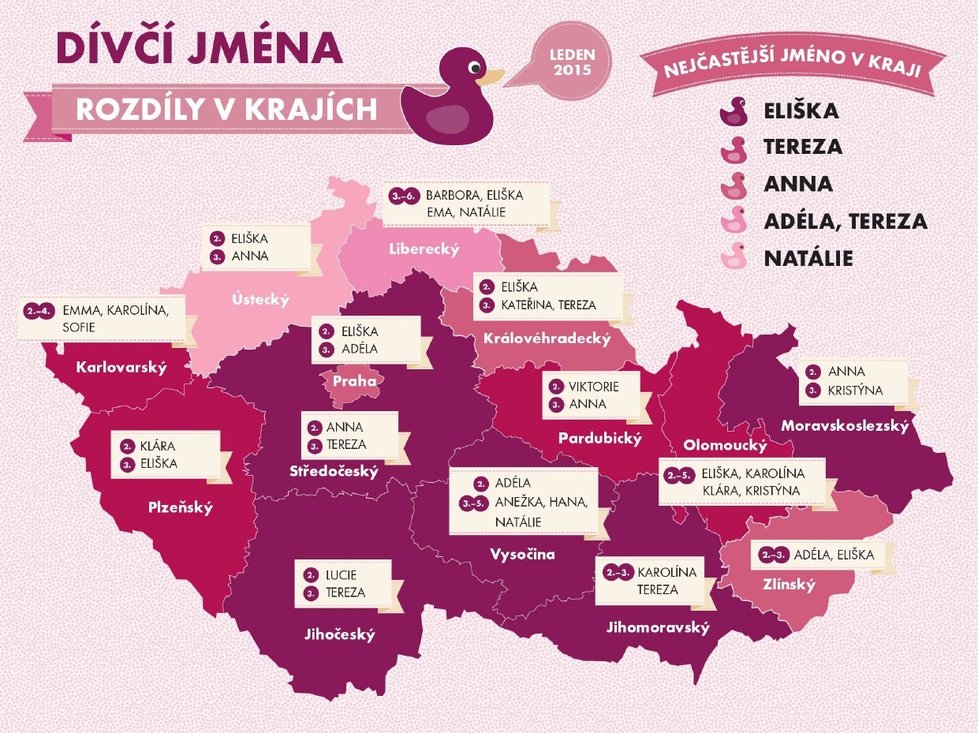 Jaká jména dáváme svým dětem? Podívejte se na přehlednou infografiku.