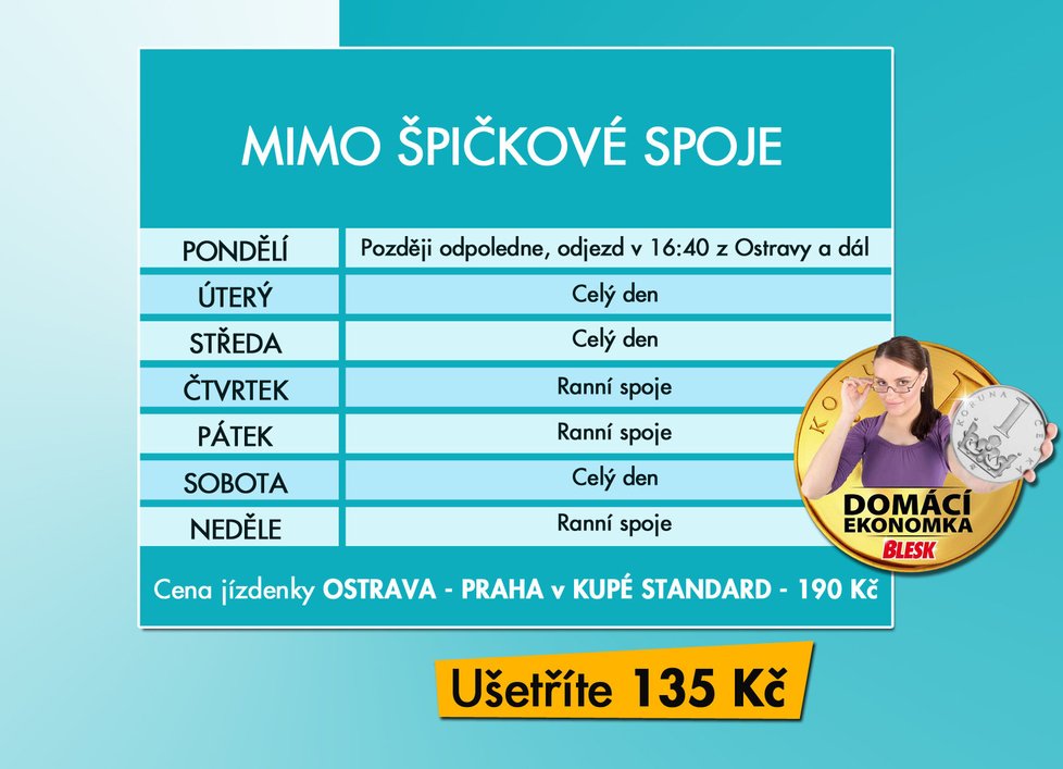 Kdy jezdí spoje mimo špičku?