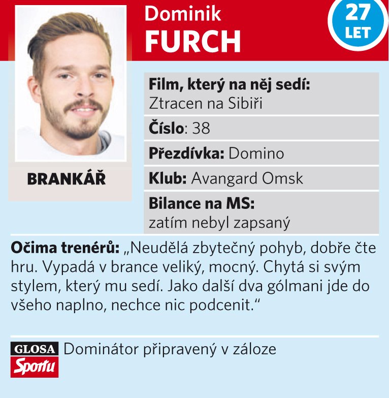 Dominik Furch