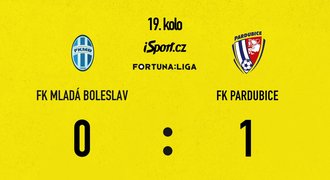 SESTŘIH: Boleslav - Pardubice 0:1. Rozhodl Janošek, Nita vychytal nulu