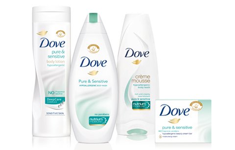 Testování produktů Dove Pure & Sensitive pro citlivou pleť trhá rekordy! Děkujeme vám!