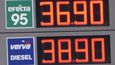 Ceny pohonných hmot v Česku jsou výrazně dražší.
