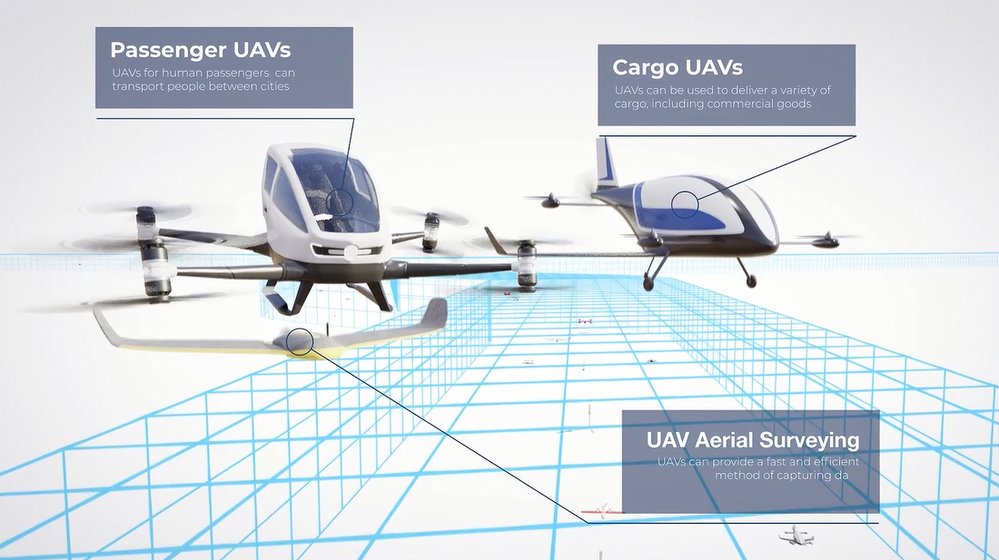 Drony začnou létat ve vlastním koridoru napříč Anglií. V budoucnu by mohly vozit náklad i lidi.