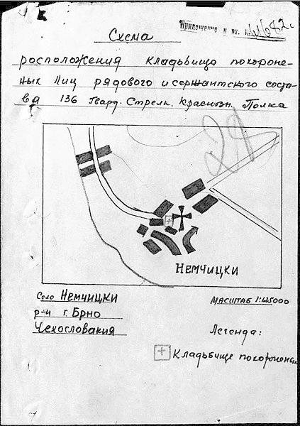 Mapka pohřbených v Němčičkách z ruských archivů