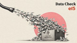 Vyzkoušejte si: Jak každá stovka k důchodu navíc vysává státní kasu? Vyzkoušejte si: Jak každá stovka k důchodu navíc vysává státní kasu?