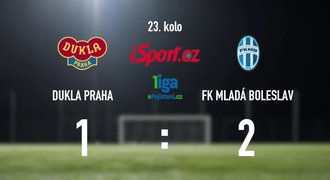 CELÝ SESTŘIH: Dukla - Boleslav 1:2. Rozhodl Podaného vlastní gól