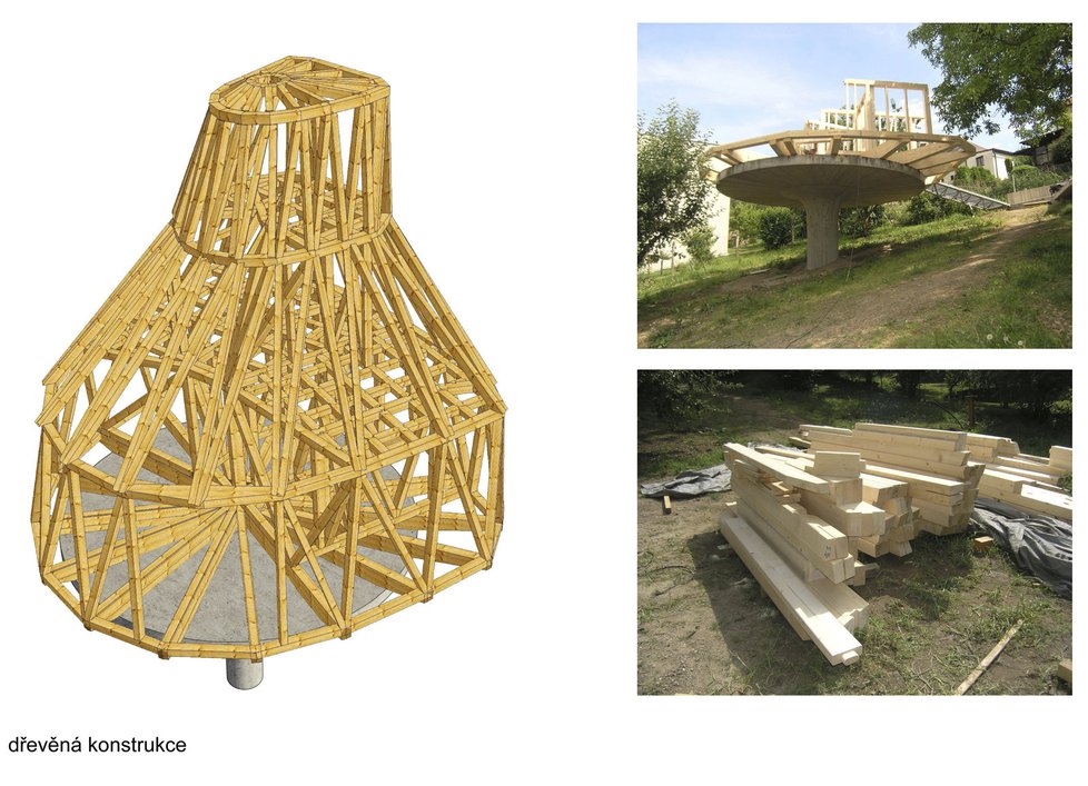 Projektová dokumentace k designové budově v pražských Kyjích