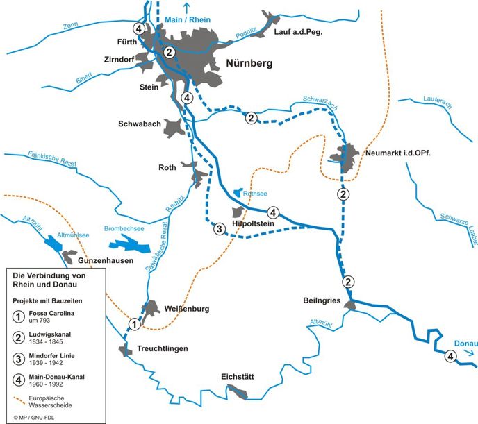 Propojení řek Rýn a Dunaj v historii. Kanál z let 1960 až 1992 je označen číslicí čtyři.