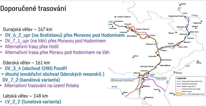 Doporučené trasování kanálu Dunaj–Odra–Labe