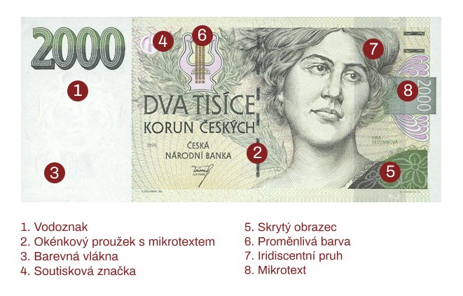 Kde se nachází ochranné prvky na dvoutisícovce